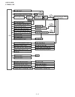 Preview for 6 page of IVT AE-X12JR-N Service Manual