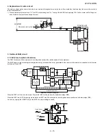 Preview for 17 page of IVT AE-X12JR-N Service Manual