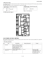 Preview for 32 page of IVT AE-X12JR-N Service Manual