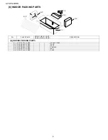 Preview for 62 page of IVT AE-X12JR-N Service Manual