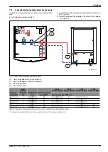 Preview for 17 page of IVT Airbox E 130-170 Installer'S Manual