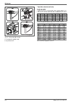 Preview for 60 page of IVT Airbox E 130-170 Installer'S Manual