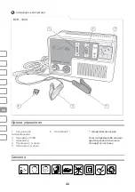 Preview for 42 page of IVT BCH-1206 Manual