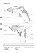 Предварительный просмотр 14 страницы IVT CED-3,6 Manual