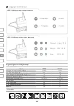 Preview for 44 page of IVT CED-3,6 Manual