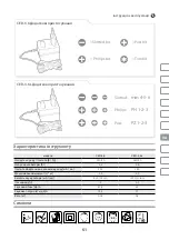 Предварительный просмотр 51 страницы IVT CED-3,6 Manual