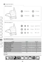 Preview for 58 page of IVT CED-3,6 Manual