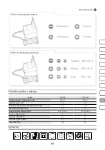 Предварительный просмотр 65 страницы IVT CED-3,6 Manual