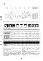 Предварительный просмотр 8 страницы IVT CSD-12 Manual Instruction