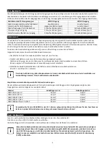 Preview for 5 page of IVT DSW Series Instruction Manual