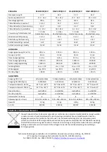 Preview for 9 page of IVT DSW Series Instruction Manual