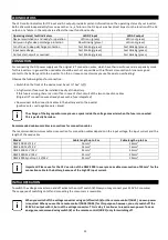 Предварительный просмотр 13 страницы IVT DSW Series Instruction Manual