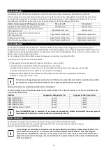 Предварительный просмотр 21 страницы IVT DSW Series Instruction Manual