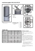 Preview for 2 page of IVT DVB 200 FC Installation Information