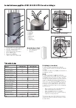 Preview for 3 page of IVT DVB 200 FC Installation Information