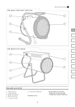 Предварительный просмотр 7 страницы IVT EFG Series Manual Instruction