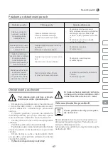 Preview for 67 page of IVT EFG Series Manual Instruction