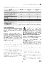 Preview for 13 page of IVT ELM-1400 Operating And Safety Instructions Manual