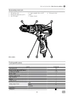 Предварительный просмотр 3 страницы IVT ESD-280G Operating/Safety Instructions Manual