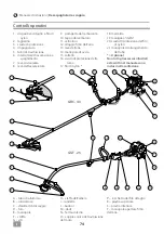 Preview for 74 page of IVT GBC-43 Operating/Safety Instructions Manual