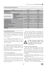 Preview for 13 page of IVT GCHS-38 Operating/Safety Instructions Manual