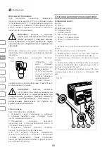 Preview for 52 page of IVT GN-1500 Manual