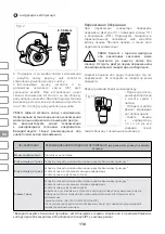 Preview for 116 page of IVT GN-1500 Manual