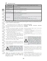 Preview for 20 page of IVT GN-2200B Manual