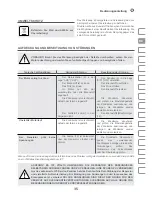 Preview for 35 page of IVT GN-2200B Manual