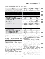 Preview for 37 page of IVT GN-2200B Manual