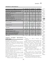 Preview for 51 page of IVT GN-2200B Manual