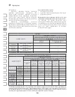 Preview for 56 page of IVT GN-2200B Manual