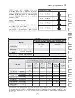 Preview for 71 page of IVT GN-2200B Manual