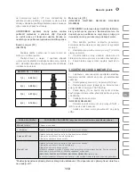 Preview for 119 page of IVT GN-2200B Manual