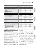 Preview for 125 page of IVT GN-2200B Manual