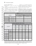 Preview for 130 page of IVT GN-2200B Manual