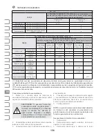 Preview for 156 page of IVT GN-2200B Manual