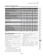 Preview for 163 page of IVT GN-2200B Manual