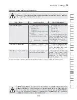 Preview for 173 page of IVT GN-2200B Manual