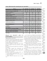 Preview for 199 page of IVT GN-2200B Manual