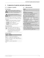 Preview for 3 page of IVT Greenline HE C6-C11 User Manual