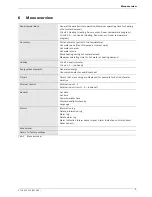 Preview for 9 page of IVT Greenline HE C6-C11 User Manual