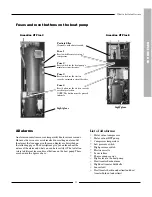 Предварительный просмотр 32 страницы IVT Greenline HT PlusC User Manual