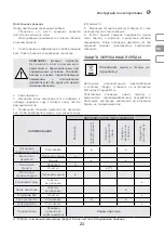 Предварительный просмотр 23 страницы IVT GTIL-63R-RC Instruction Manual