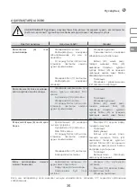 Предварительный просмотр 35 страницы IVT GTIL-70105-RC Instruction Manual