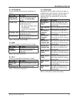 Preview for 31 page of IVT HMC300 Operating Instructions Manual