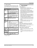 Preview for 35 page of IVT HMC300 Operating Instructions Manual