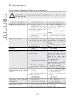 Preview for 24 page of IVT HPC-1400B Instruction Manual