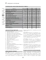 Предварительный просмотр 26 страницы IVT HPC-1400B Instruction Manual