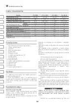 Preview for 82 page of IVT JS-400SG User Manual